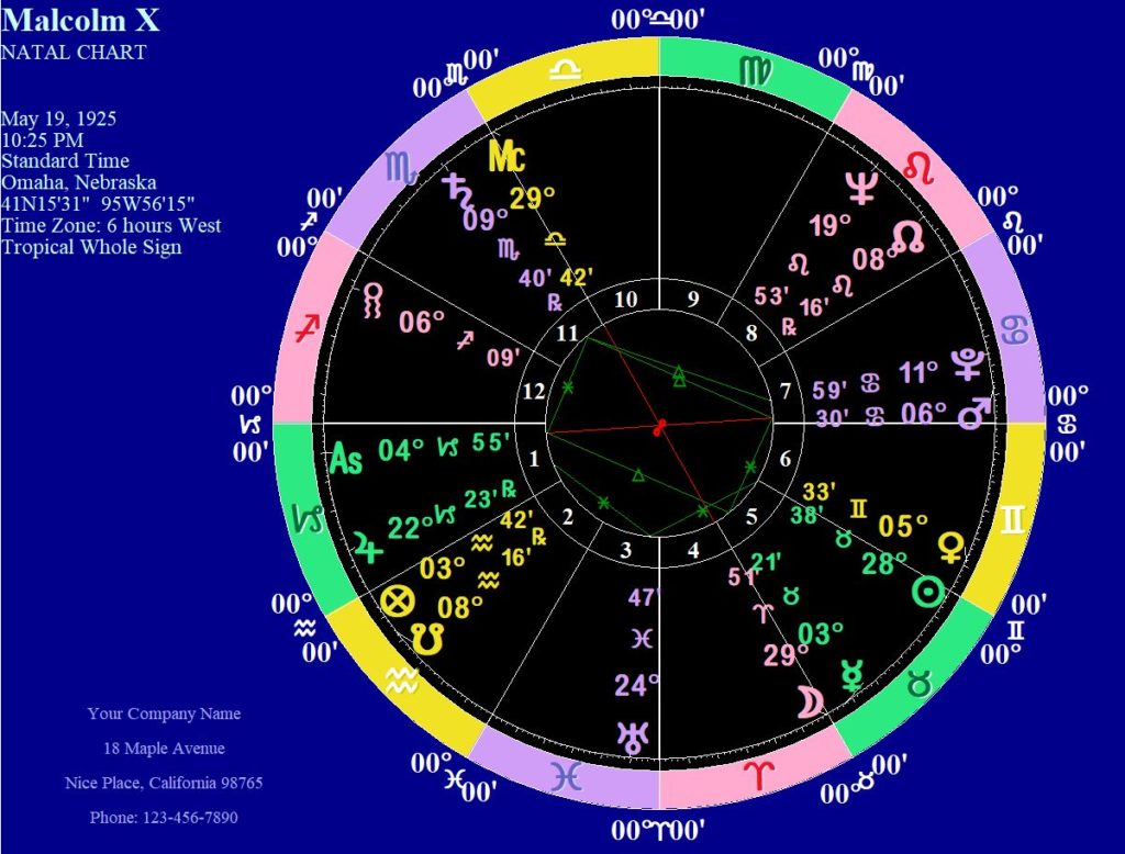 Malcolm X and the Arc of History | Joseph Crane's Astrology Institute